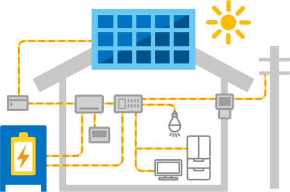 太陽光発電イメージ